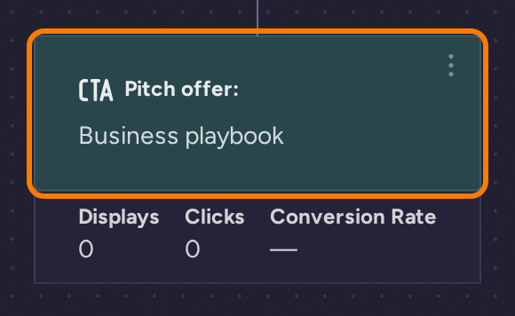 Flow offer node in the Blog visitor journey
