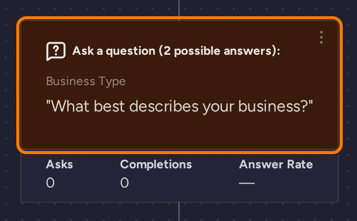 Flow question node in the Blog visitor journey