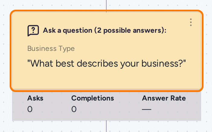 Flow question node in the Blog visitor journey