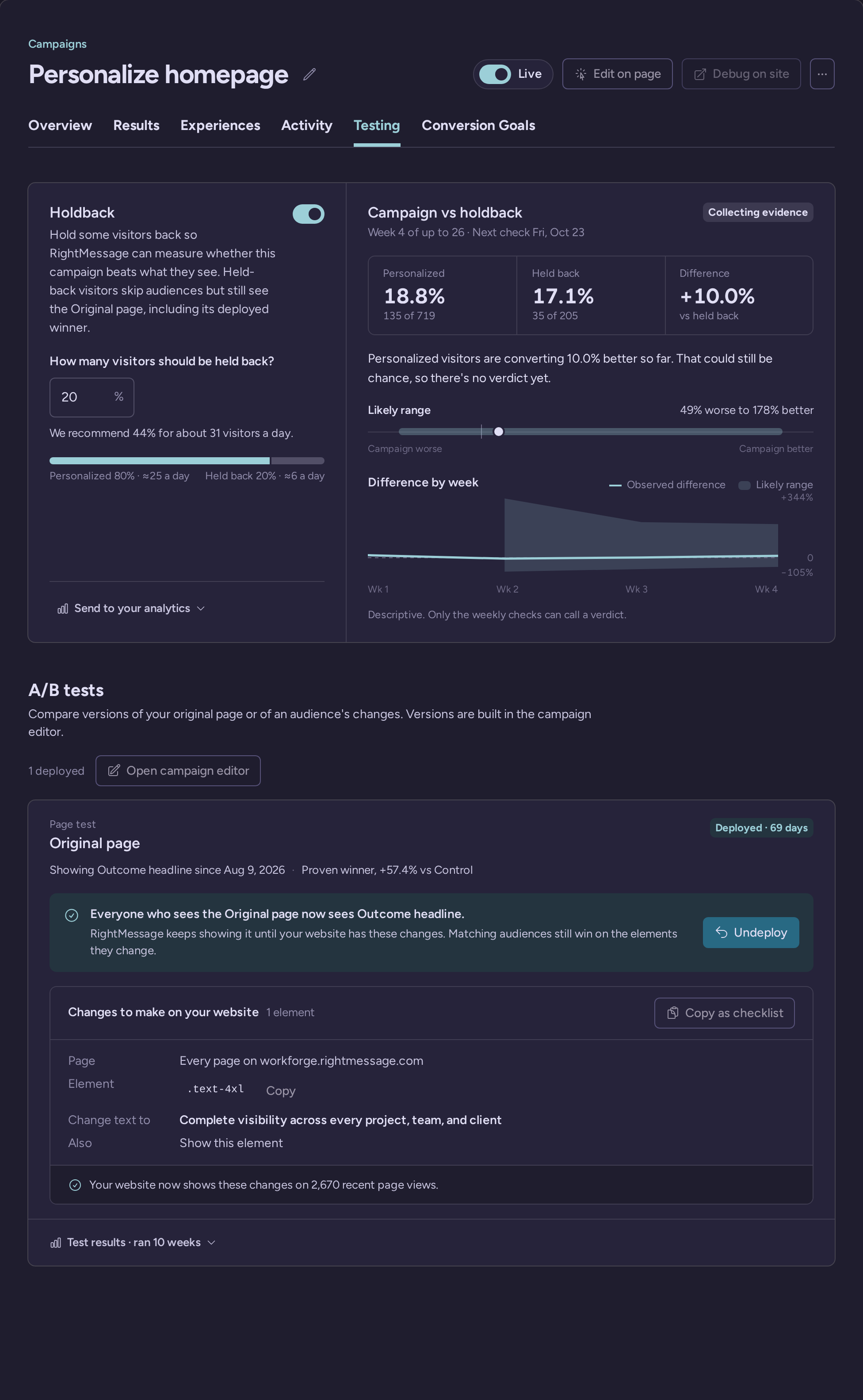 Homepage campaign Testing tab with the holdback card, Campaign vs holdback results and a deployed Original page test