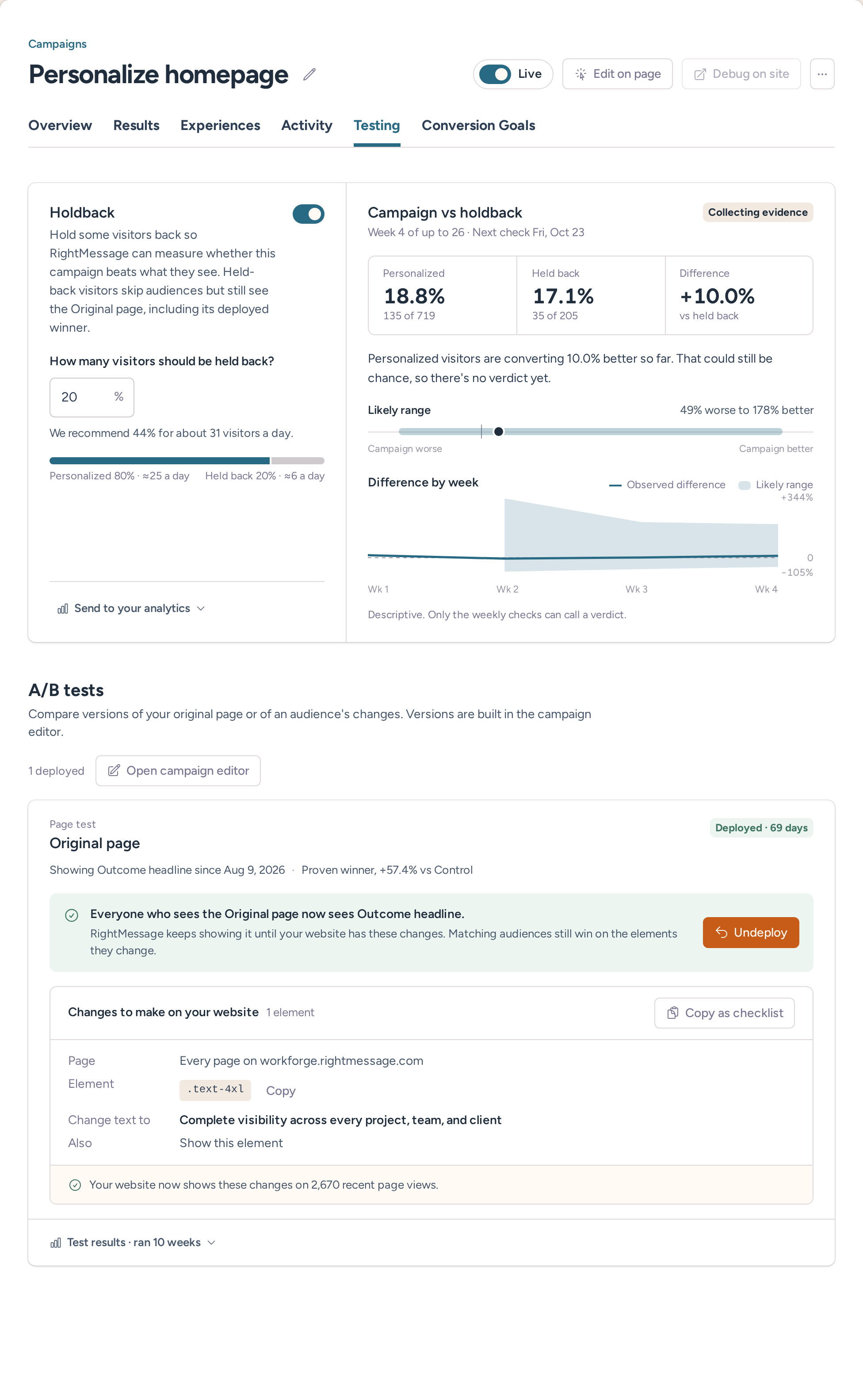 Homepage campaign Testing tab with the holdback card, Campaign vs holdback results and a deployed Original page test