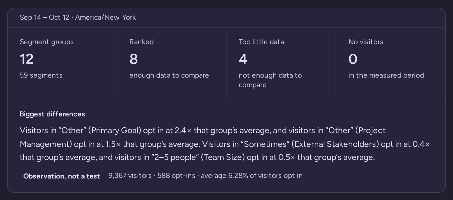Audience detail report summarizing segment groups and their largest differences in opt-in rate