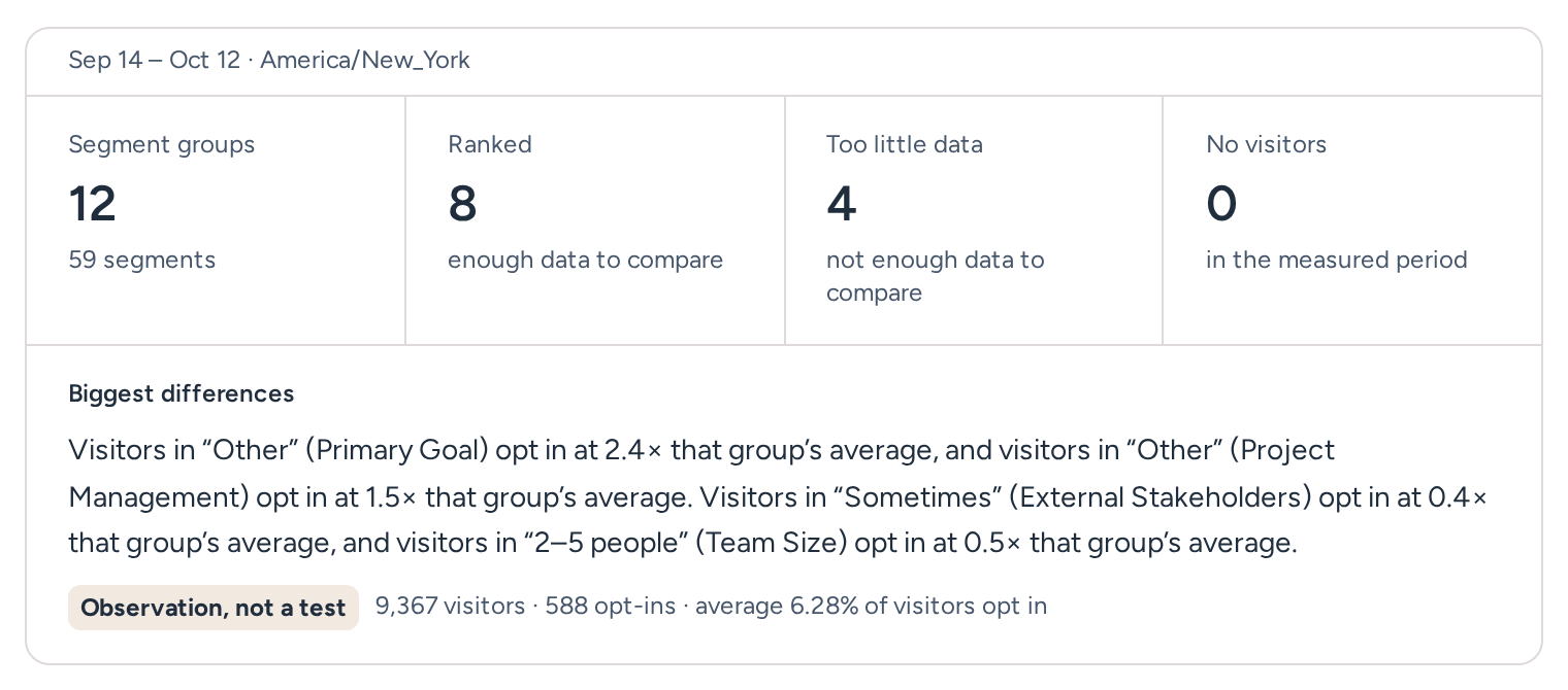 Audience detail report summarizing segment groups and their largest differences in opt-in rate
