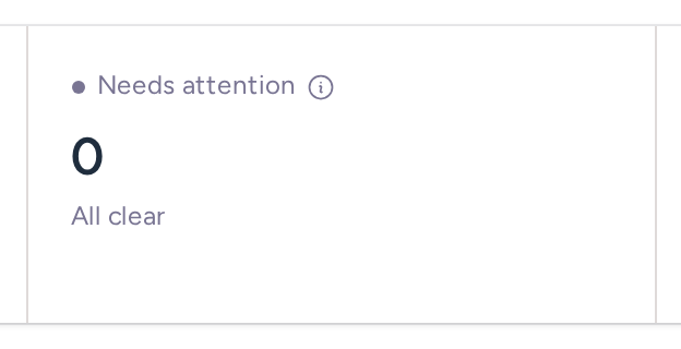Needs attention status showing that there are no outstanding issues