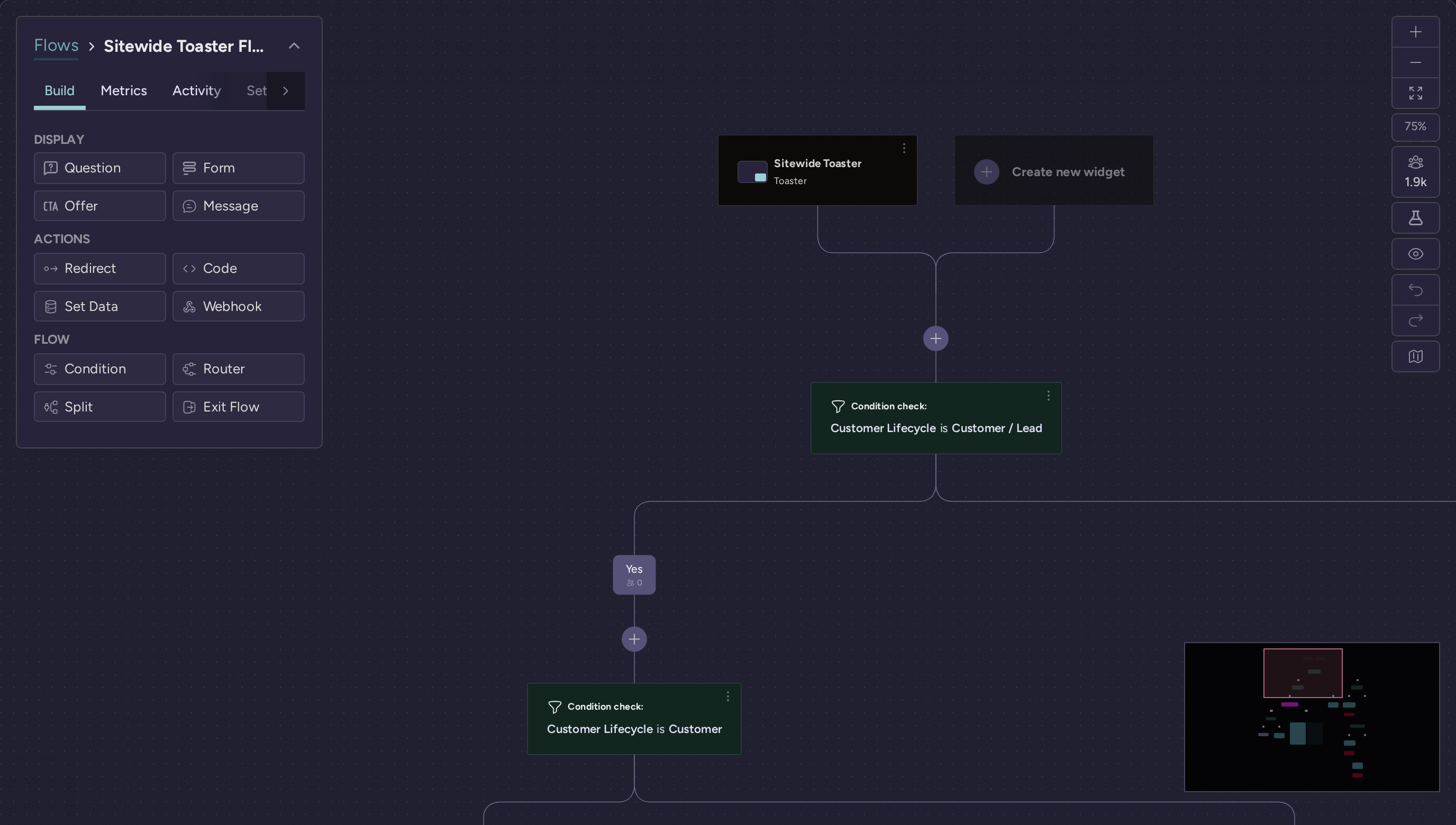 Flow builder overview with the Sitewide Toaster entry and Customer Lifecycle condition branches