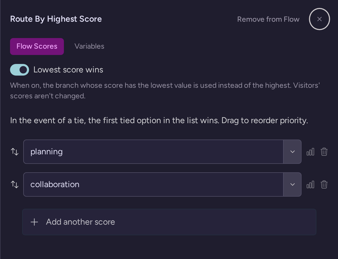 High Score in Flow Scores mode with Lowest score wins enabled and planning first in tie priority
