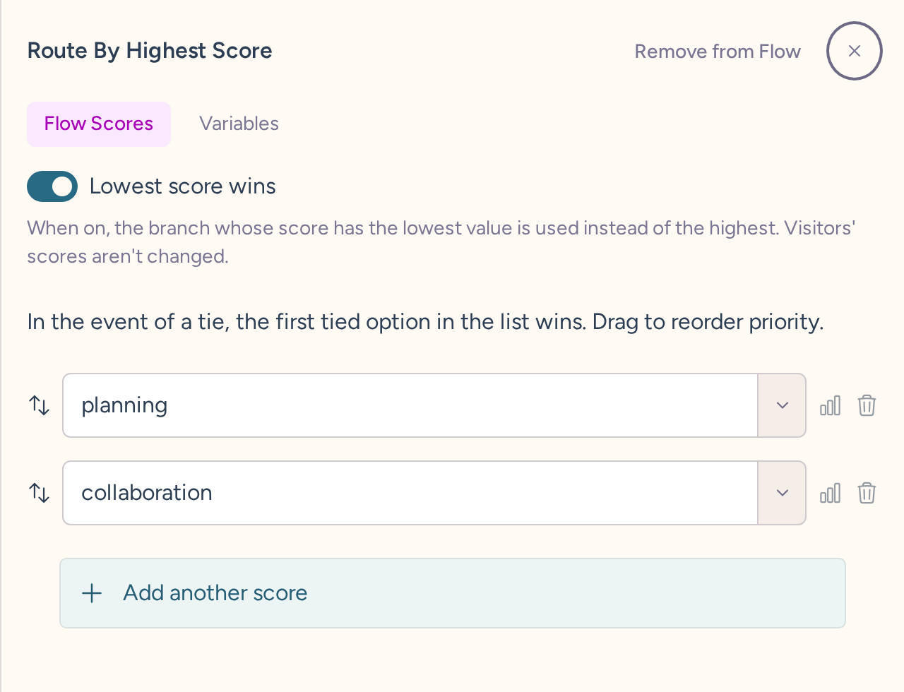 High Score in Flow Scores mode with Lowest score wins enabled and planning first in tie priority