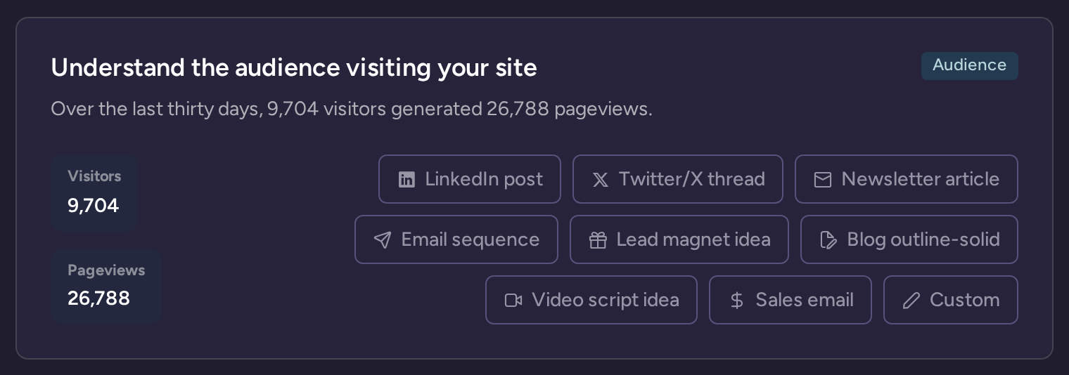 A Righty growth idea with audience statistics and actions for drafting content
