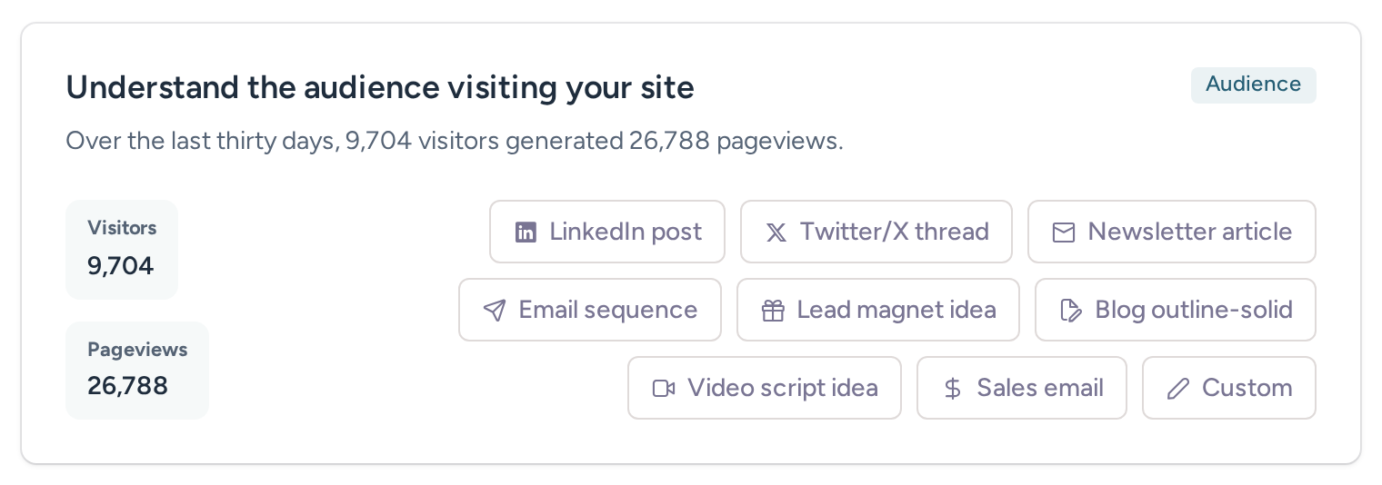 A Righty growth idea with audience statistics and actions for drafting content