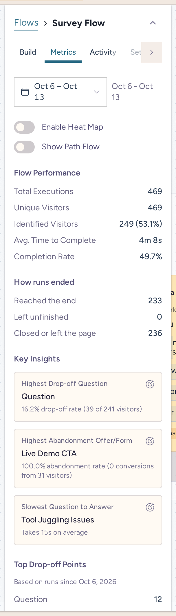 Survey Flow Metrics panel with the date range, heat map and path flow switches, and populated performance totals