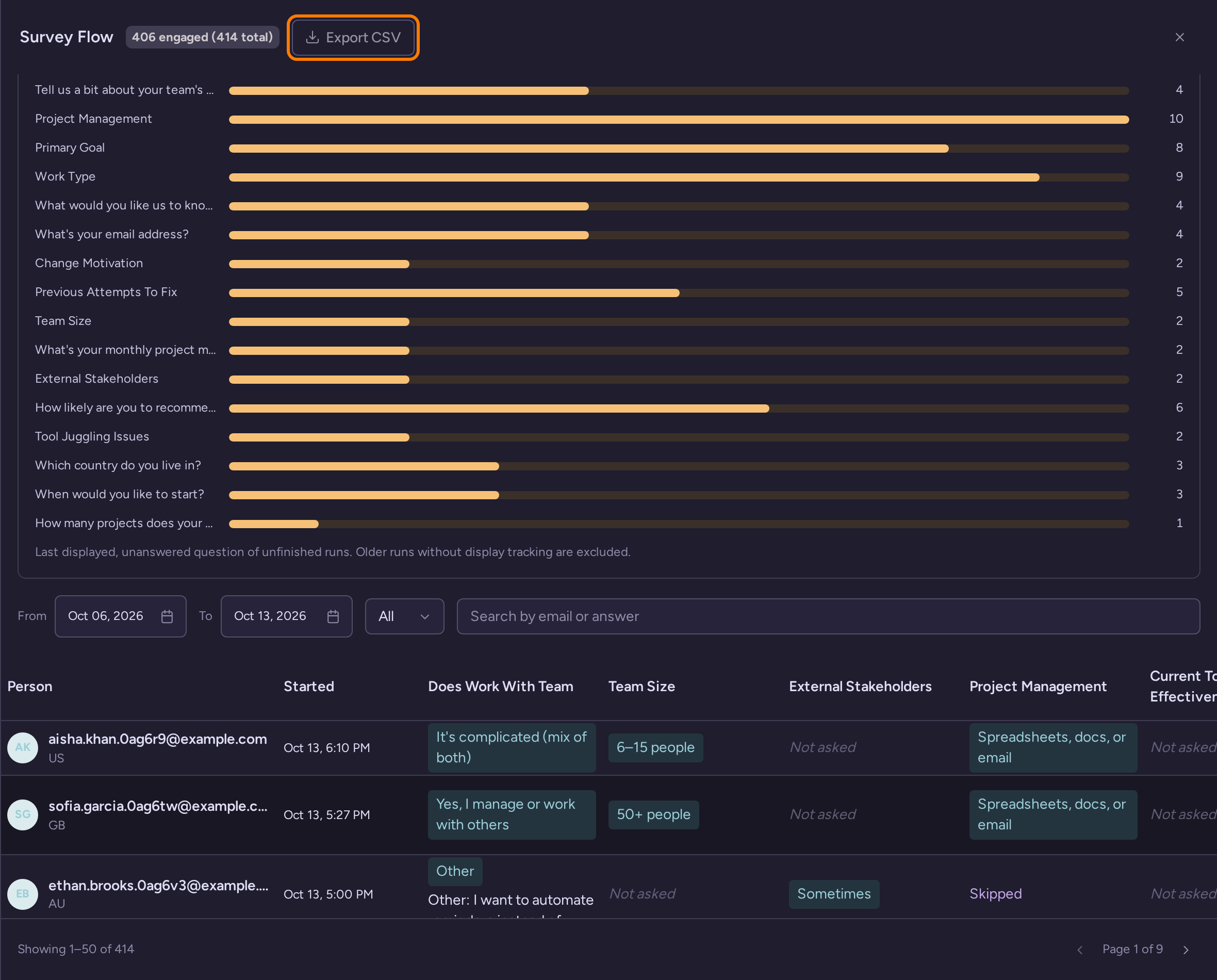 Survey Flow response table with date and outcome filters, recorded answers, and Export CSV