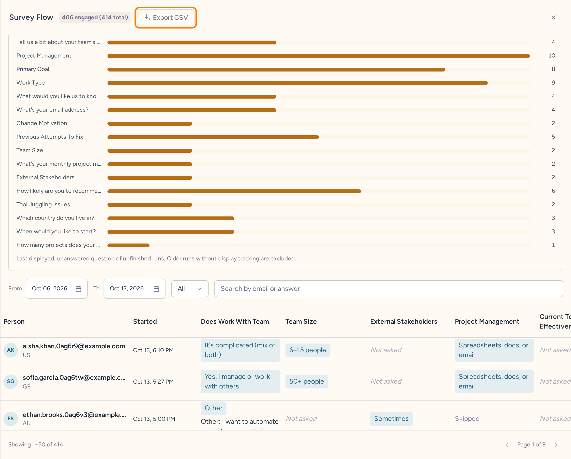 Survey Flow response table with date and outcome filters, recorded answers, and Export CSV