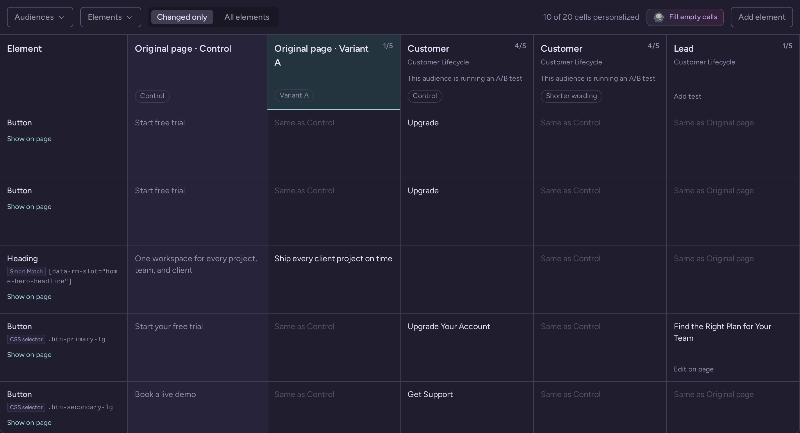 Matrix with Original page · Control and Original page · Variant A columns beside the audience columns, showing the tested headline