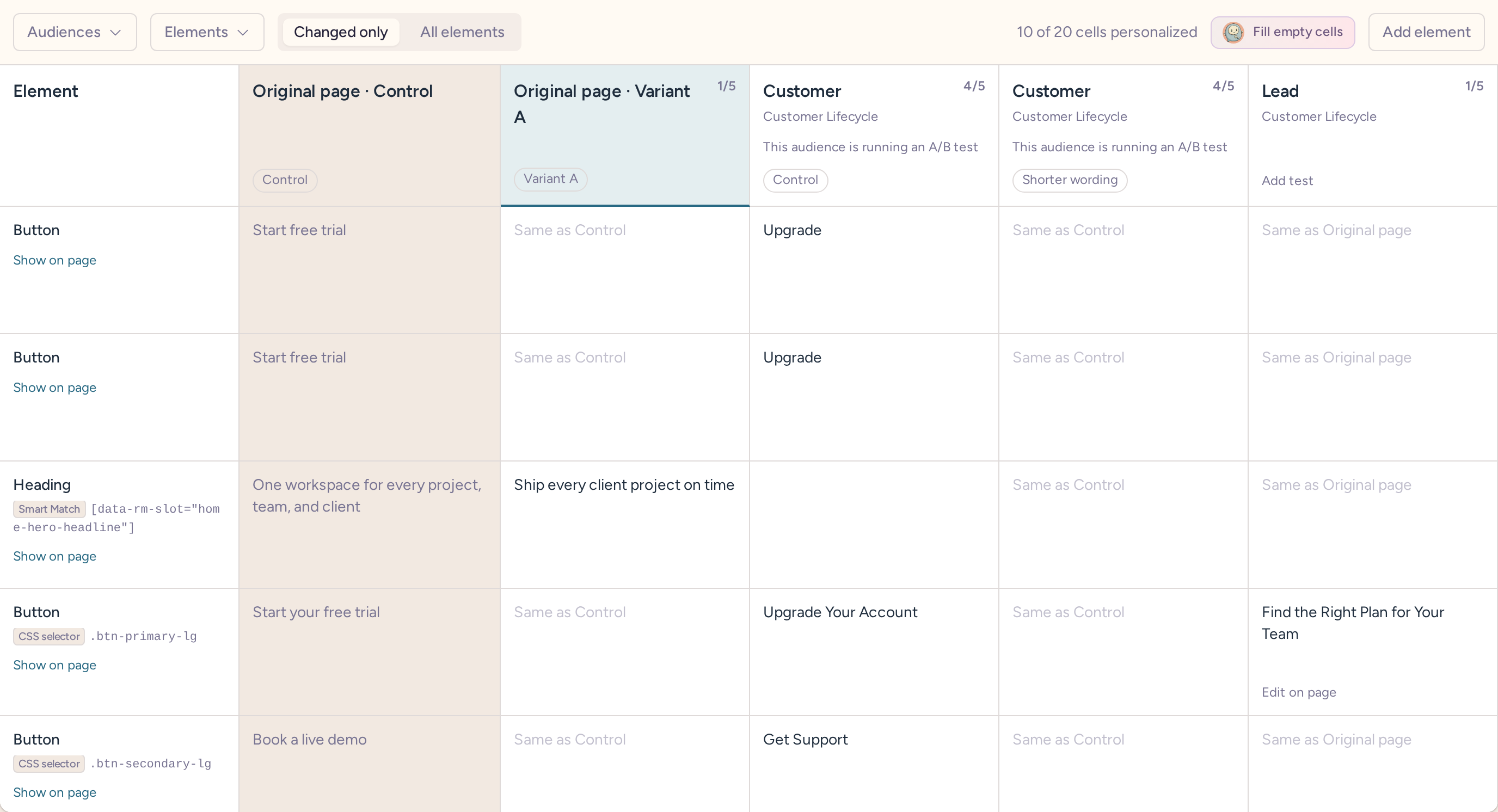Matrix with Original page · Control and Original page · Variant A columns beside the audience columns, showing the tested headline