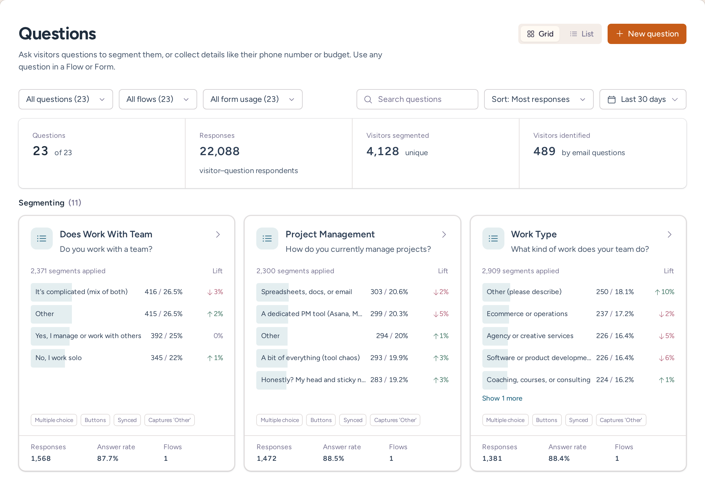 Question library with segmenting questions, response counts and question types
