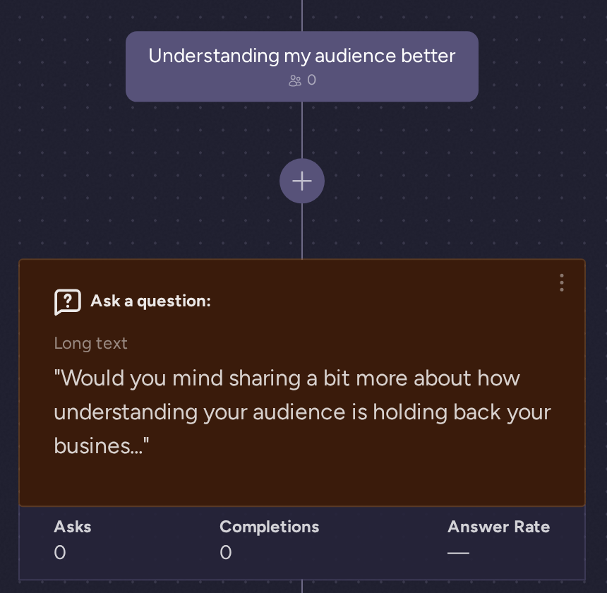 Understanding my audience better answer branch leading to a long-text follow-up question