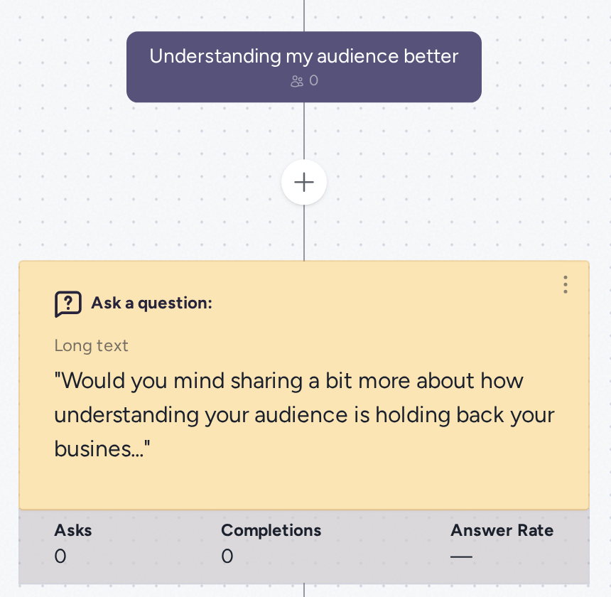 Understanding my audience better answer branch leading to a long-text follow-up question