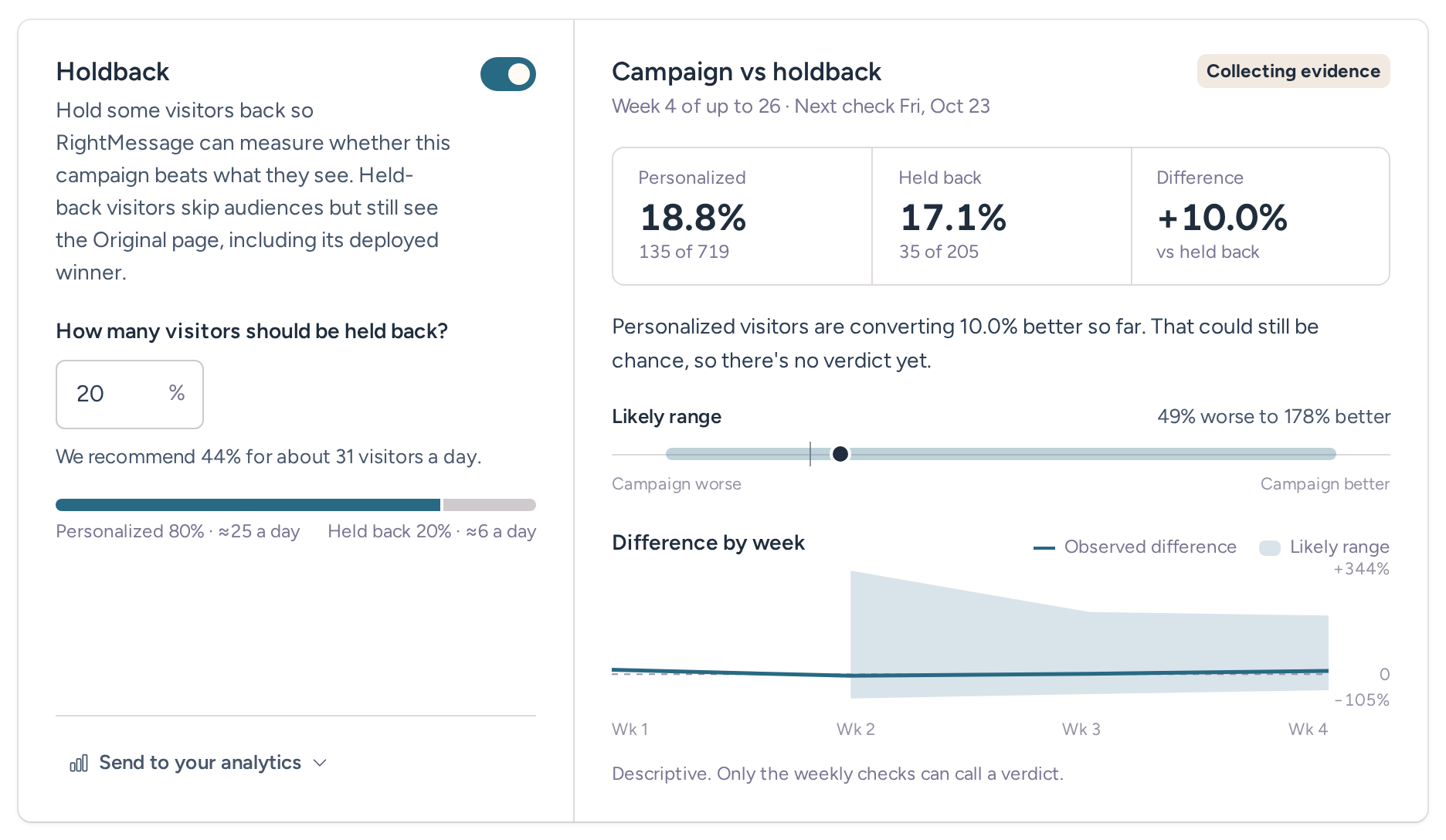 Holdback card with 20% of visitors held back, the recommended share, and Campaign vs holdback results with a likely range and a difference-by-week chart