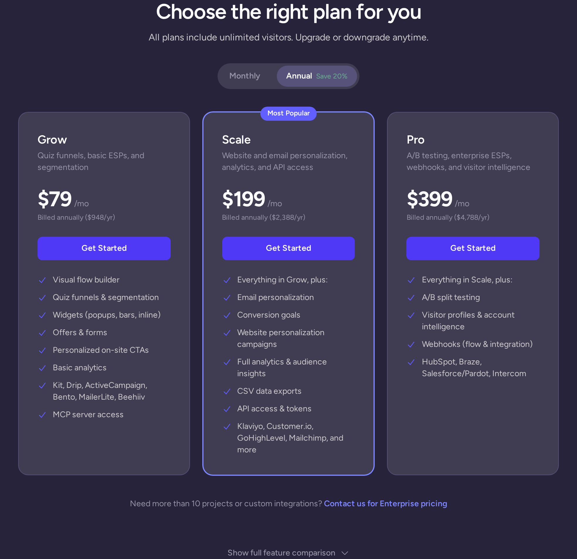 Plan selection showing Grow, Scale and Pro features with monthly and annual billing controls