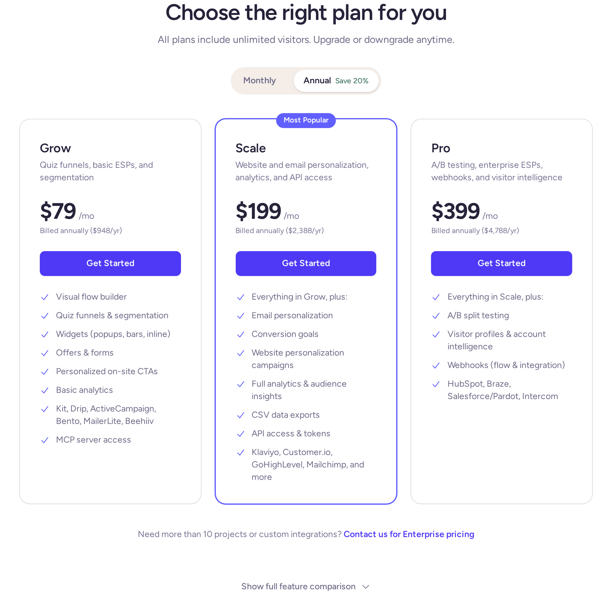 Plan selection showing Grow, Scale and Pro features with monthly and annual billing controls
