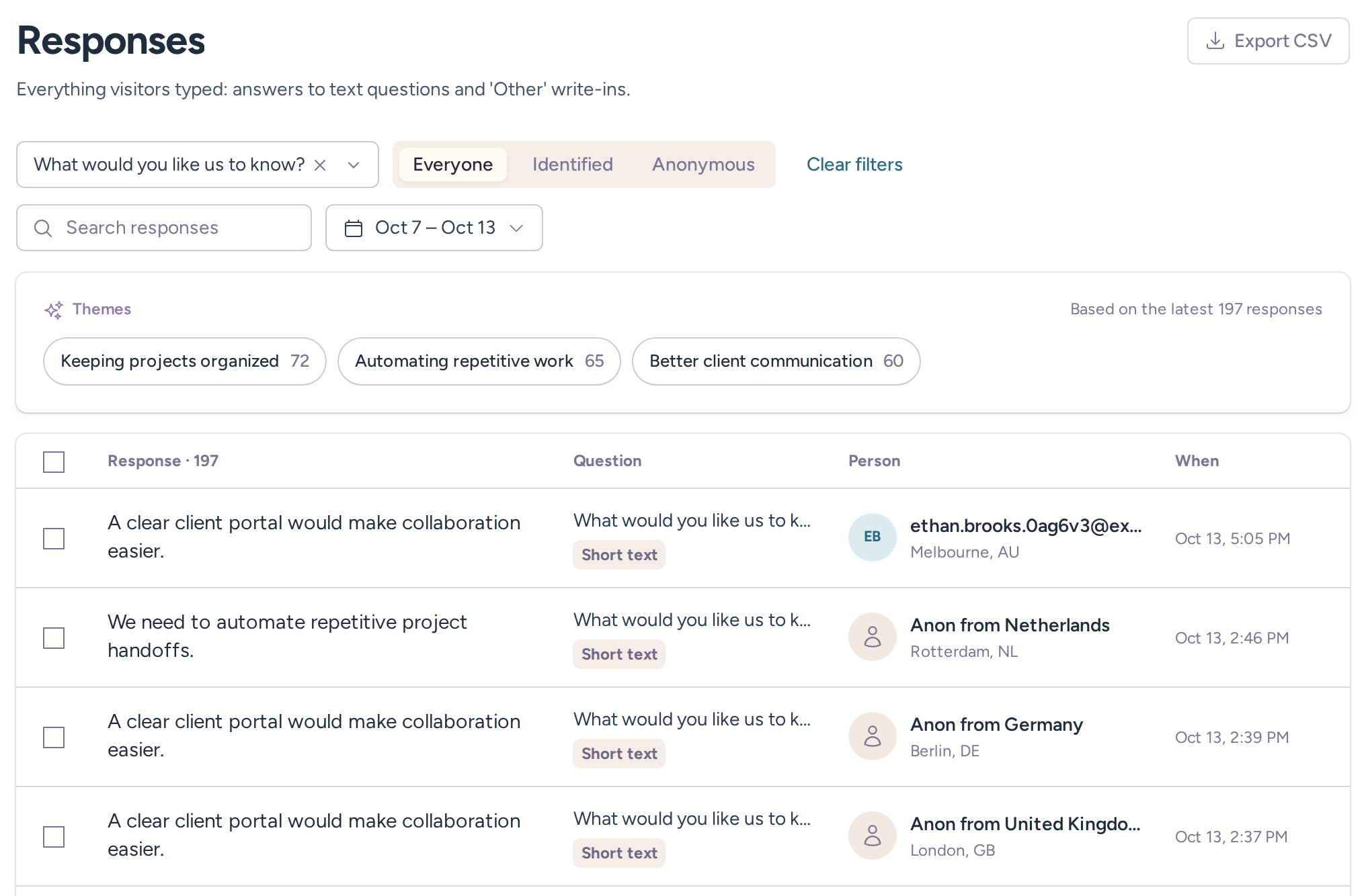 Responses filtered to one short-text question over seven days, with common themes and individual answers